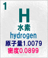 水素の原子量･密度･化学記号【画像】