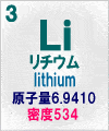 リチウムの原子量･密度･化学記号【画像】